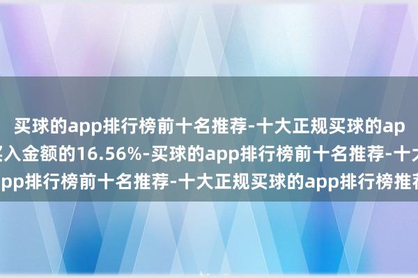 买球的app排行榜前十名推荐-十大正规买球的app排行榜推荐占当日买入金额的16.56%-买球的app排行榜前十名推荐-十大正规买球的app排行榜推荐