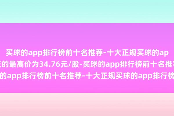 买球的app排行榜前十名推荐-十大正规买球的app排行榜推荐回购成交的最高价为34.76元/股-买球的app排行榜前十名推荐-十大正规买球的app排行榜推荐